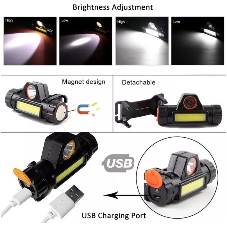 Lampara De Cabeza Eco Led - Imagen 3