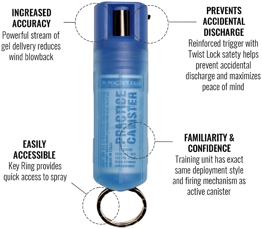 Bote de práctica SABRE - Imagen 3